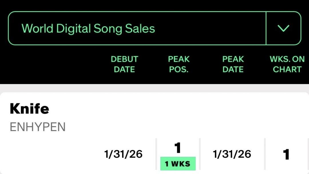 260127 'Knife' debuts at #1 on Billboard's world digital song sales