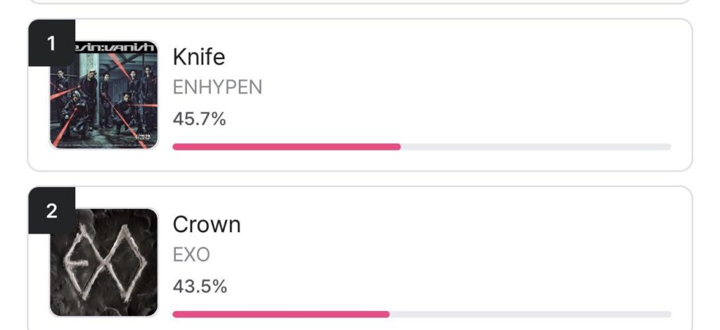 last day of pre-vote on mnet plus for m countdown