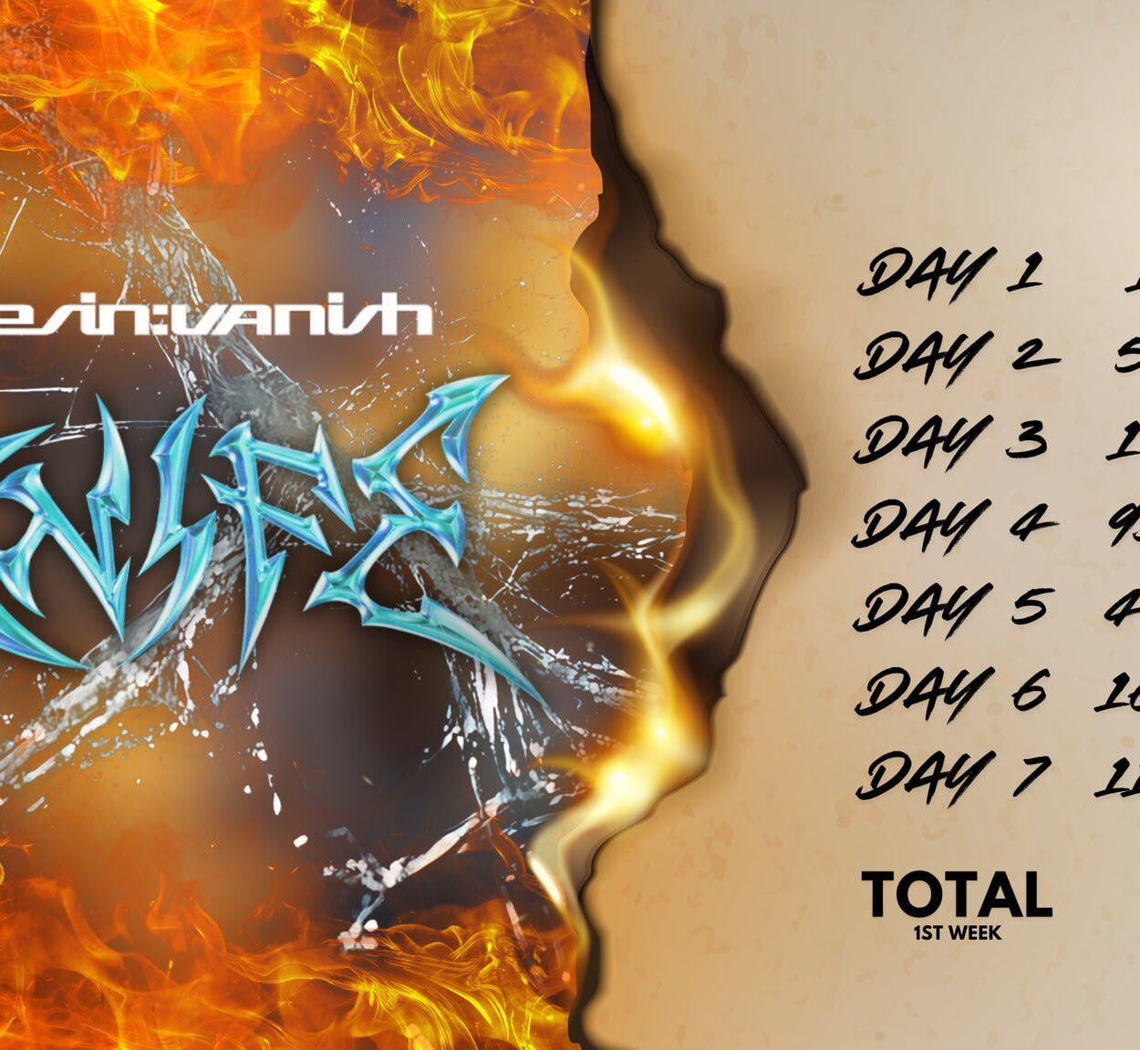 260122 THE SIN : VANISH sold 2,075,056 copies first week on Hanteo - ENHYPEN's third highest first week sales