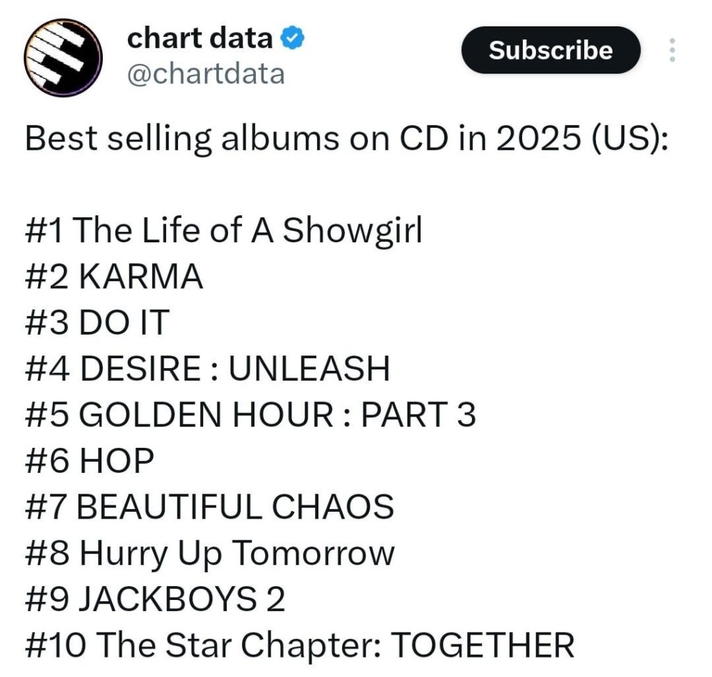 260115 'DESIRE : UNLEASH' was the 4th best selling CD Album in the US in 2025
