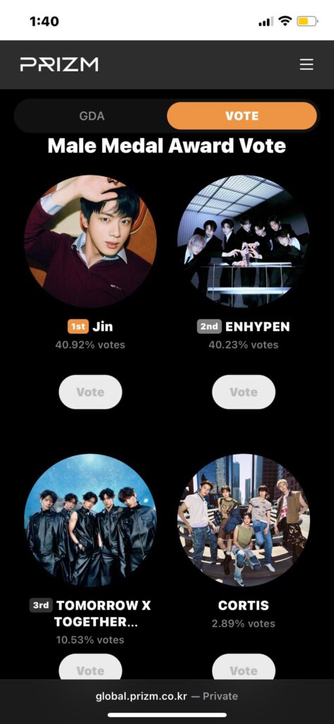 WE ARE SO CLOSE! Engenes, please vote for Enhypen!