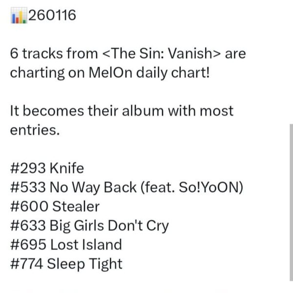 Enhypen MelOn stats: