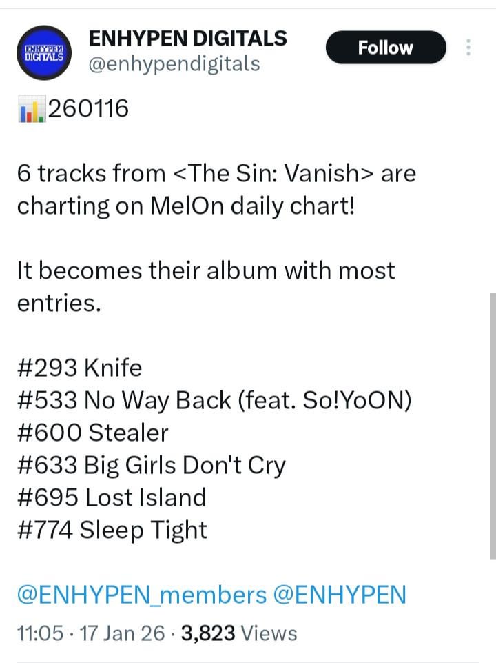 Enhypen MelOn stats: