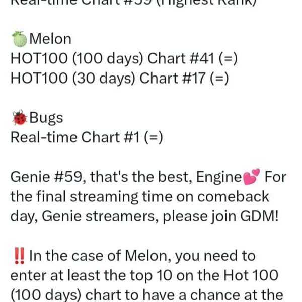 Realtime charts 00:00 kst