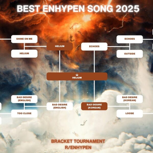 🎵 Best ENHYPEN Song of 2025 Bracket Tournament 🏆 RESULTS