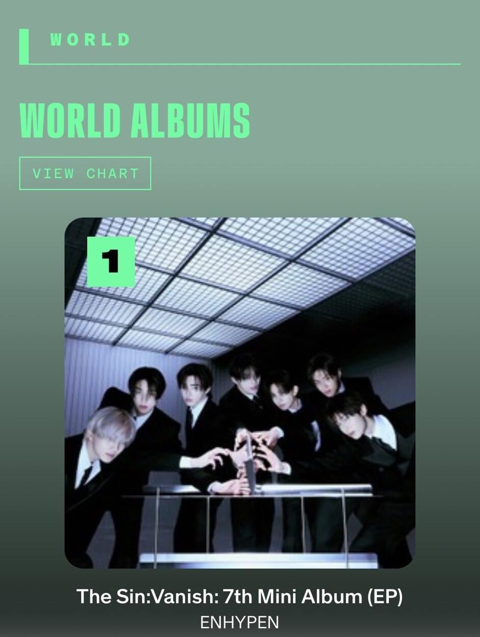 260317 THE SIN : VANISH by ENHYPEN re-peaks at No.1 on Billboard World Albums Chart